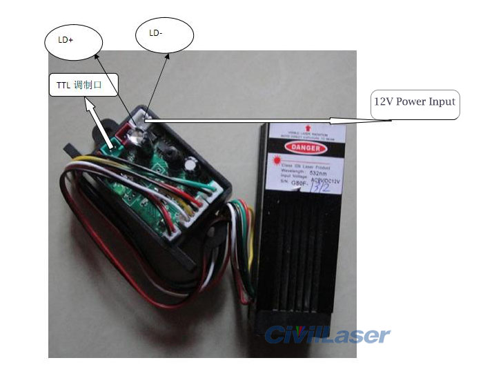 532nm 50mw-150mw TTL Modulation녹색 레이저 모듈 Dot
